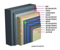 广东岩棉外墙保温系统